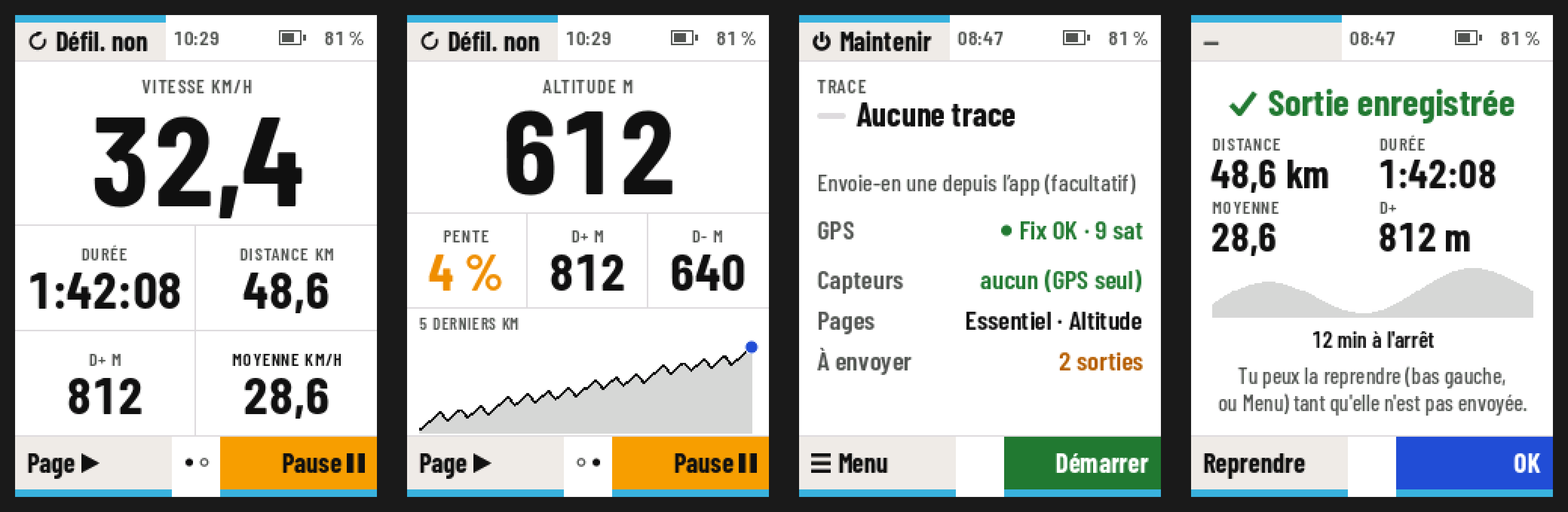 Quatre captures : vitesse en gros chiffres, altitude avec le profil des 5 derniers km, écran d'accueil, sortie enregistrée